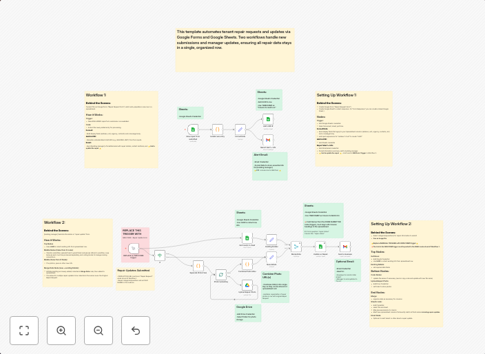 Two-way property repair management system with Google Sheets & Drive