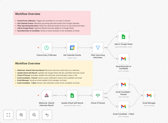 Automated Interview Tracker with Google Calendar, Sheets & Gmail Alerts