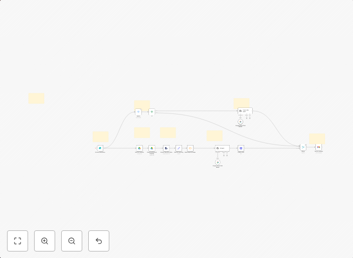 Optimize Resumes & Generate Cover Letters with Gemini AI and PDF.co