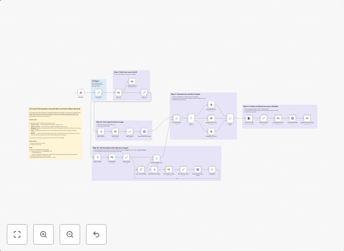 Create stylized product photography with Airtable & Gemini N