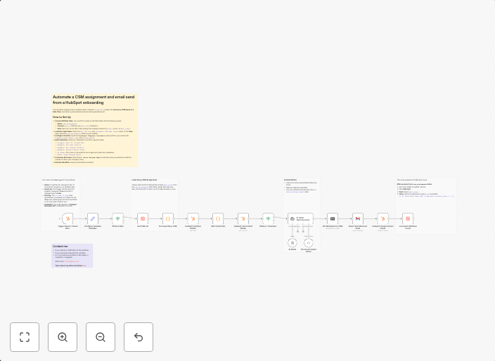 Smart CSM assignment & AI welcome emails for HubSpot deal wins with Gmail