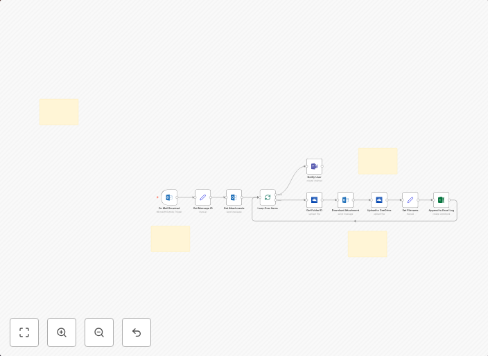 Automatic Microsoft Outlook attachment storage to OneDrive with Excel logging