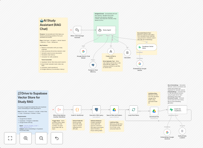 AI study assistant with RAG - Google Gemini with Drive & Sup