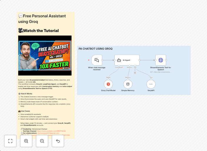 Create a voice-enabled AI assistant with Groq, SerpAPI and TTS