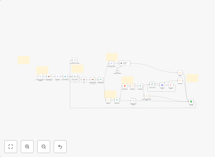 Build Gmail contact database with GPT-5 Nano, Brave Search & Google Sheets