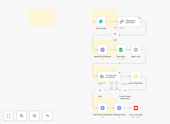 Post AI videos to YouTube with Fal AI Veo3.1, Google Sheets, and YouTube API