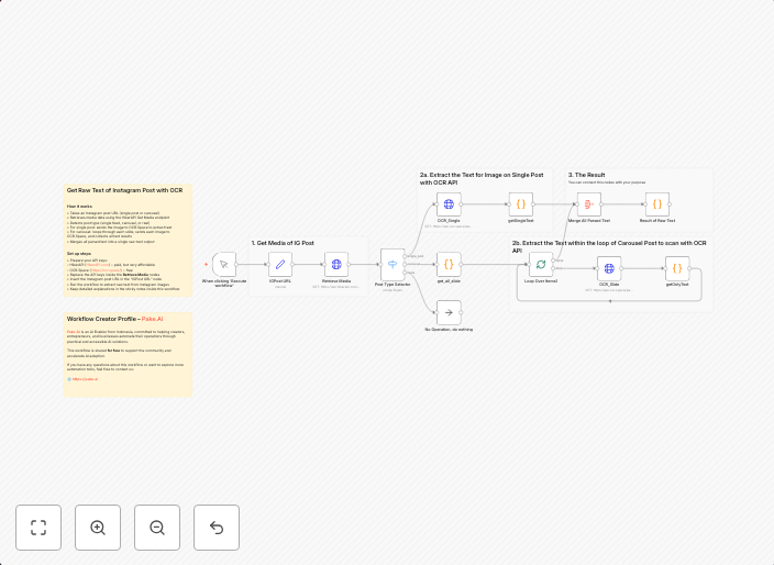 Extract text from Instagram posts (single & carousel) using HikerAPI & OCR.Space