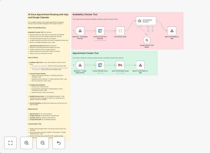 Voice appointment booking & confirmation system with Vapi, Gemini & Google Calendar