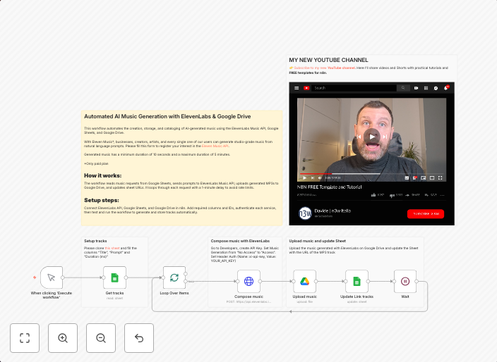 Automated 🤖🎵 AI music generation with ElevenLabs, Google Sheets & Drive