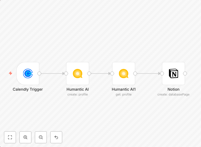 Enrich and manage candidates data in Notion