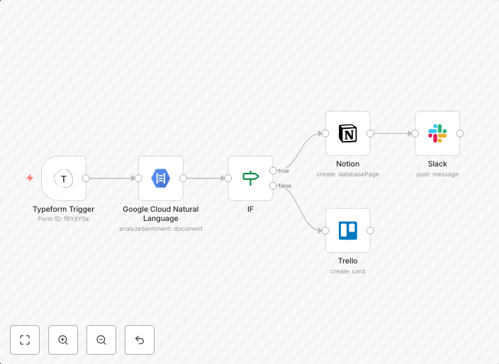 Add positive feedback messages to a table in Notion
