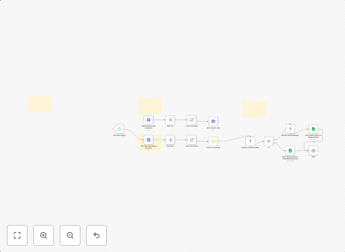 Automated Shopify abandoned cart recovery with WhatsApp messages & Google Sheets