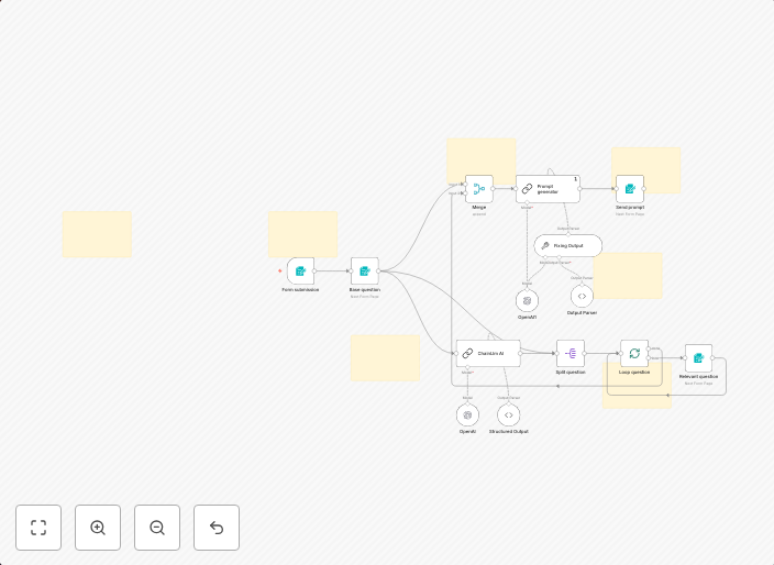 Interactive structured prompt builder with GPT-4.1-mini and guided questions