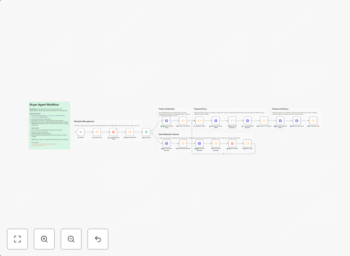 Create autonomous payment agents using AgentGatePay and multi-chain tokens