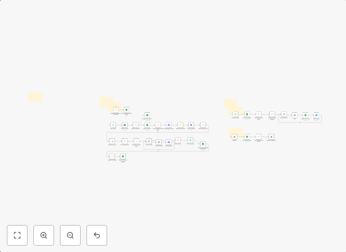 Automate B2B lead generation using Google Places API & SendGrid with dashboard