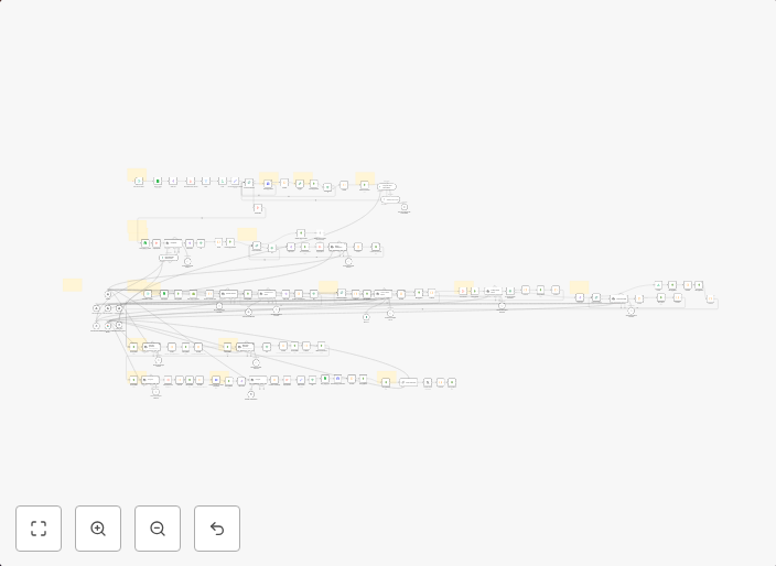 Generate & publish SEO-optimized Shopify blog articles with Gemini & ChatGPT