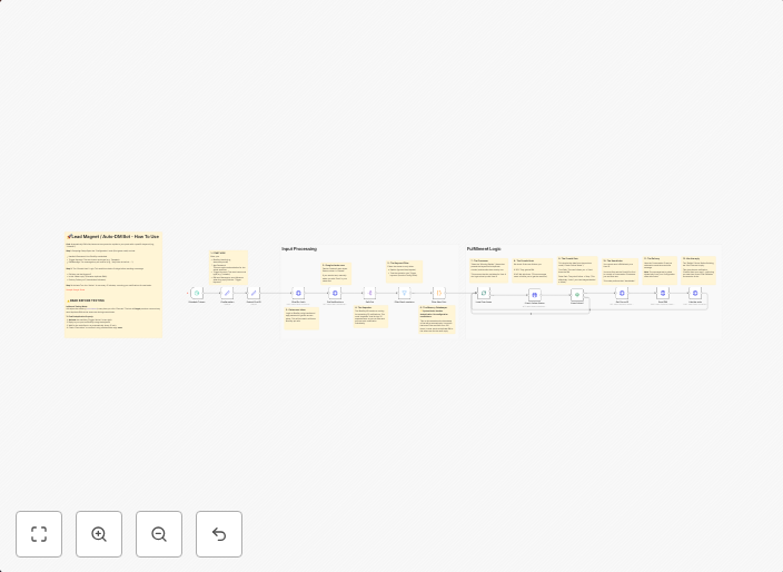 Automate follower resource distribution on BlueSky with keyword-triggered DMs