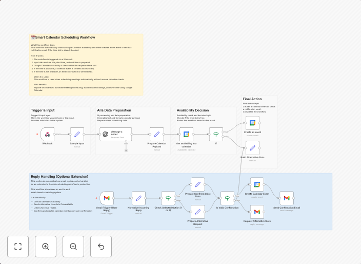 Handle Gmail reply-based scheduling with Google Calendar and GPT-4o-mini