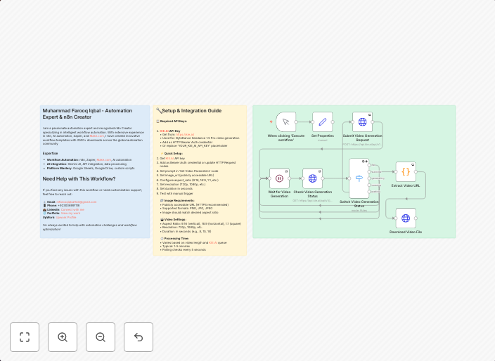 Generate video from an image with ByteDance Seedance 1.5 Pro via KIE.AI