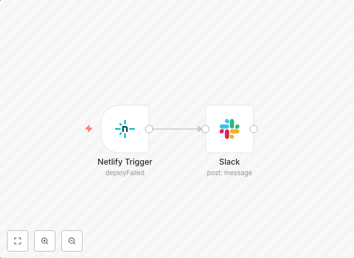 Send notification when deployment fails