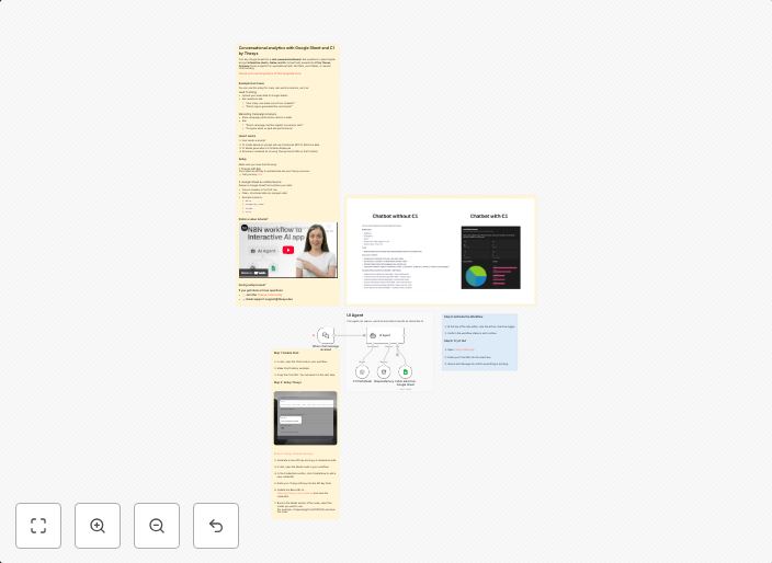 Conversational analytics with Google Sheet and C1 by Thesys