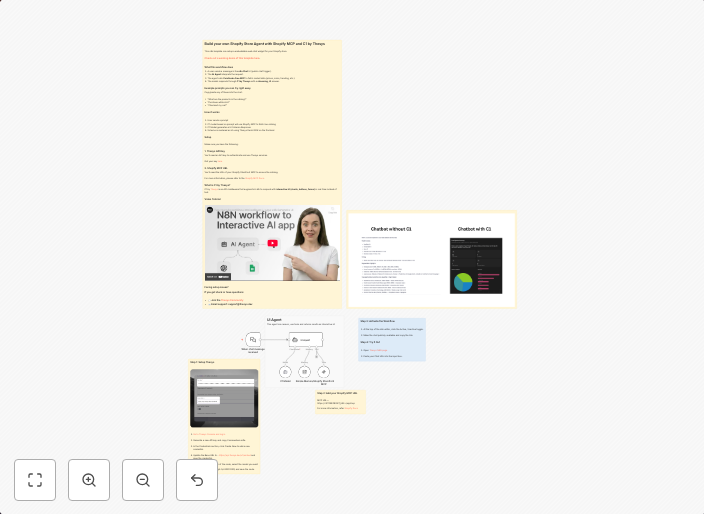 Build a Shopify store chat agent with Shopify MCP and C1 by Thesys