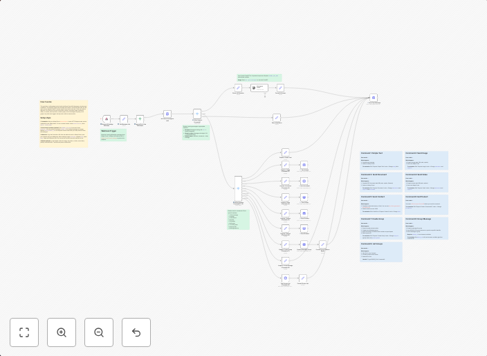 Create an AI chatbot for WhatsApp with Whapi.Cloud and OpenAI GPT-3.5