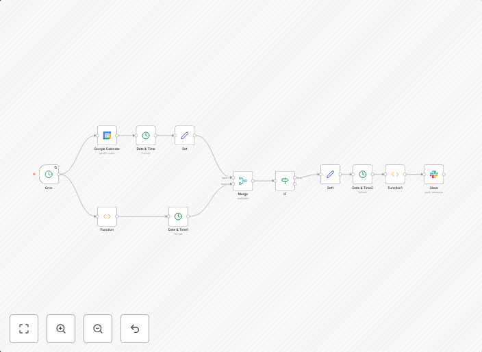 Send a daily summary of your Google Calendar events to Slack