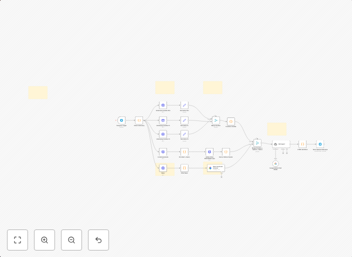 KodoFlow - Futures & Options Market Intelligence