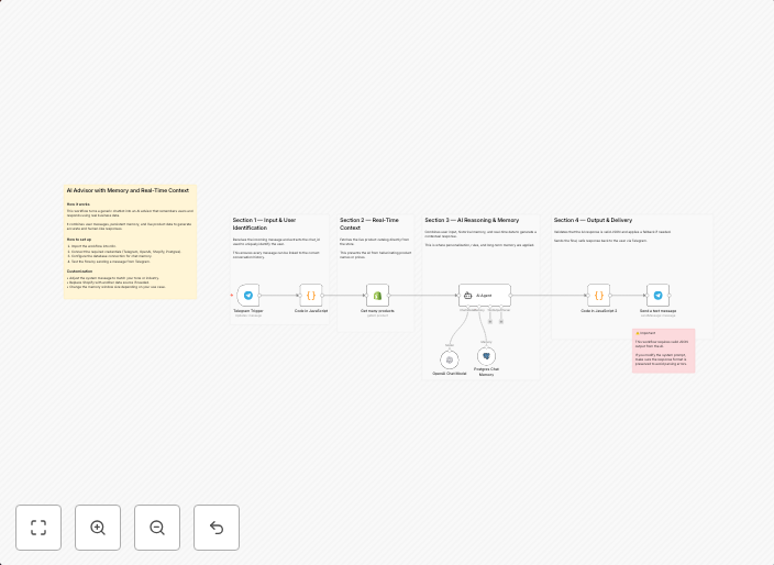 Transform chatbots into AI advisors with memory and real-time context