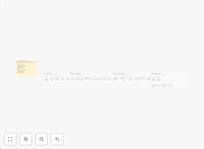 Generate scheduled B2B leads from Google Maps with Lemlist, Claude, and Pitchlane