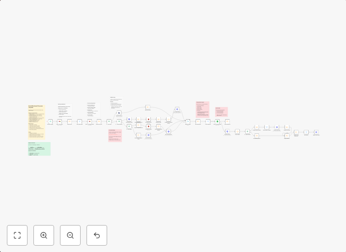 Extract structured data from Gmail attachments to Google She