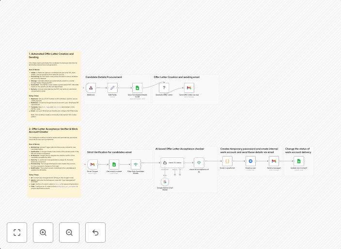Automate employee onboarding and Google Workspace account creation with Gmail, Google Sheets, PDFBro and Google Gemini