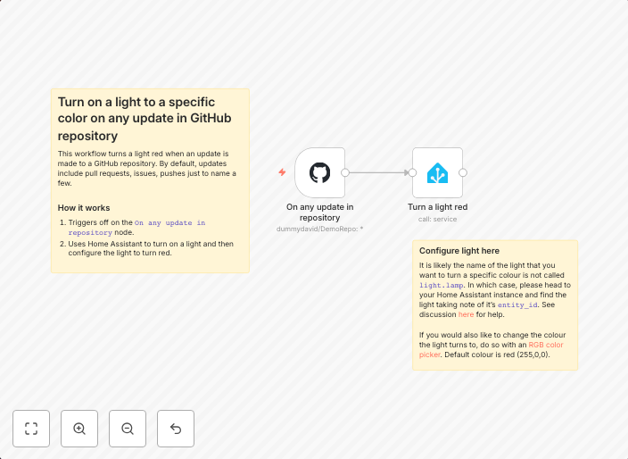 Turn on a light to a specific color on any update in GitHub 
