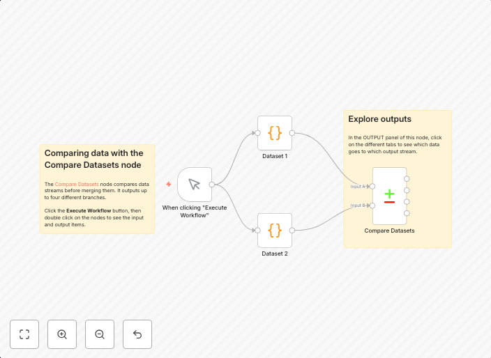 Comparing data with the Compare Datasets node
