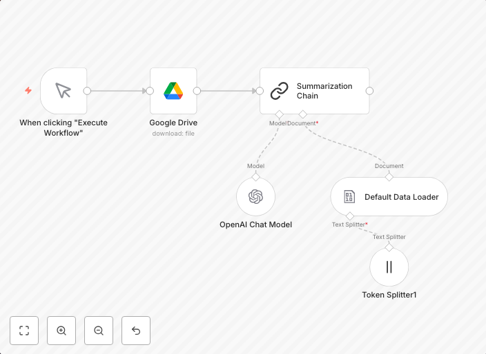 Load and summarize Google Drive files with AI