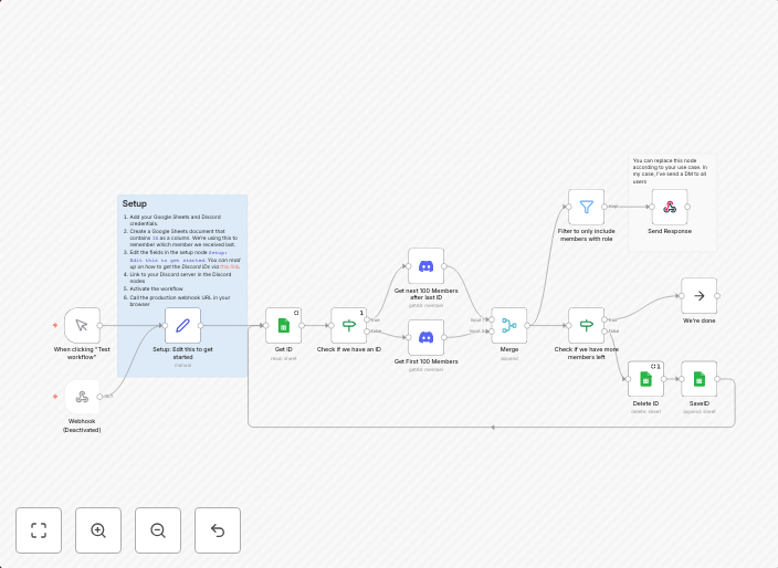 Get all members of a Discord server with a specific role