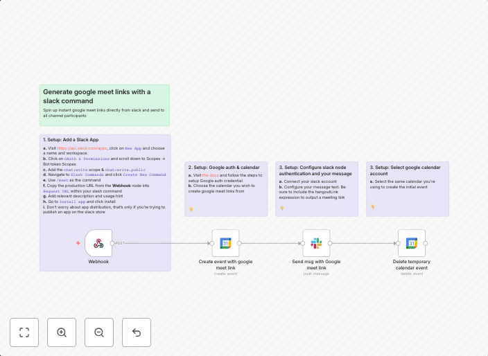 Generate instant google meet links with a slack co