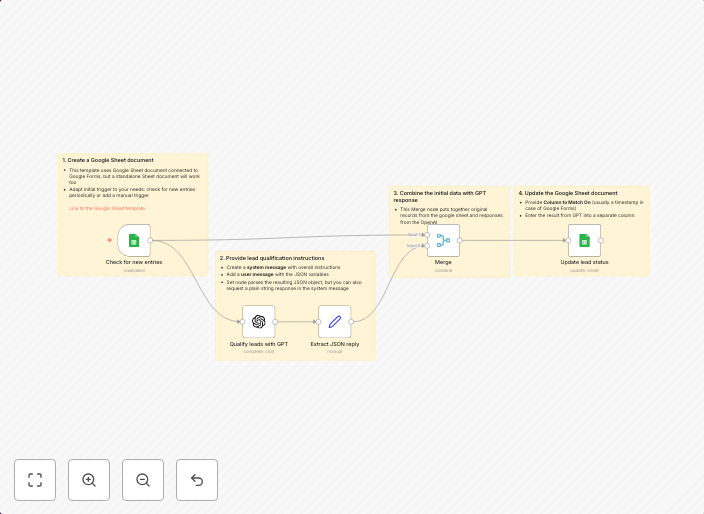 Qualify new leads in Google Sheets via OpenAI's GPT-4