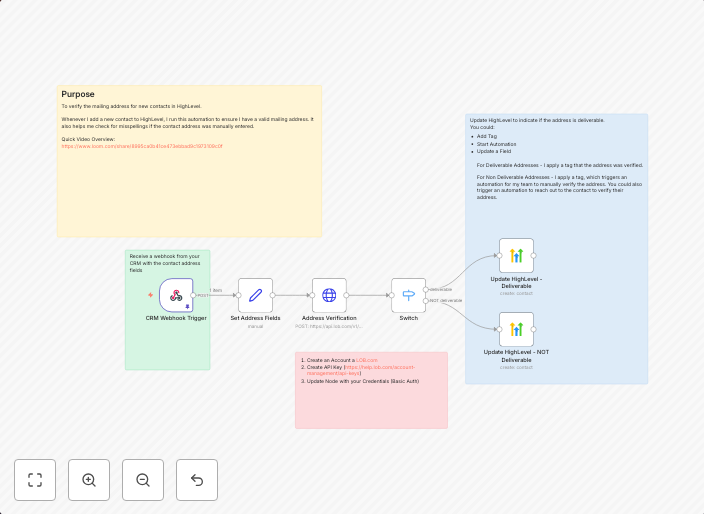 Verify mailing address deliverability of new contacts in HighLevel Using Lob