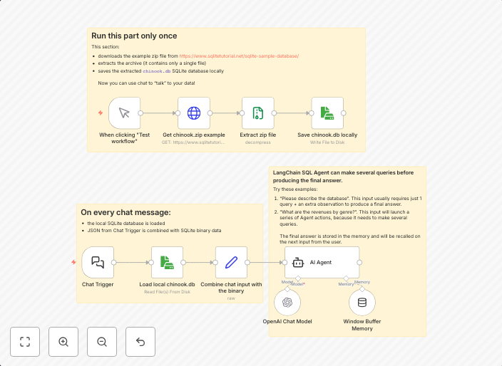 Talk to your SQLite database with a LangChain AI Agent 🧠💬