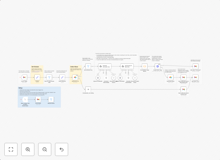 Turn emails into AI-enhanced tasks in Notion (multi-user support) with Gmail, Airtable and Softr