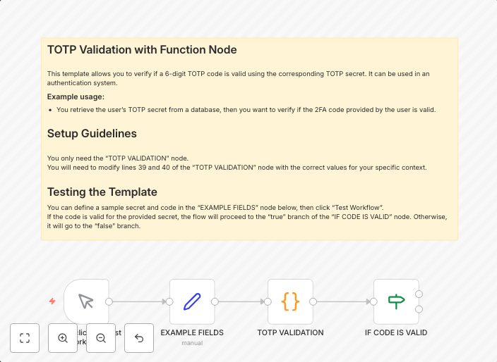 Validate TOTP token (without creating a credential)