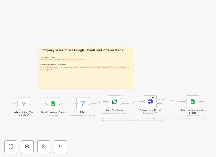 Automate company research using ProspectLens and Google Sheets