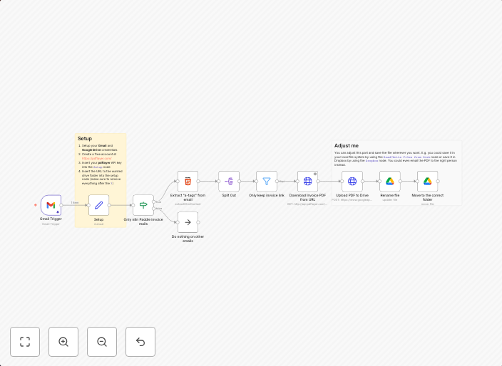 Save n8n Cloud invoices received in Gmail in Google Drive