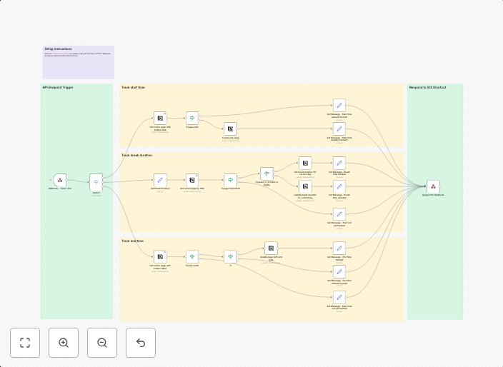 Time tracking with Notion and iOS shortcut