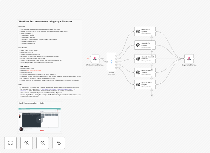 Text automations using Apple Shortcuts