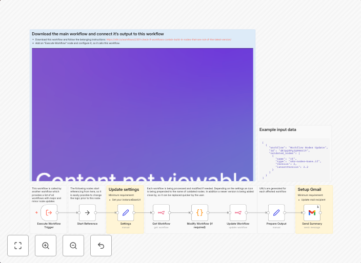 Mark outdated workflow nodes on canvas and send a summary with Gmail (add-on)