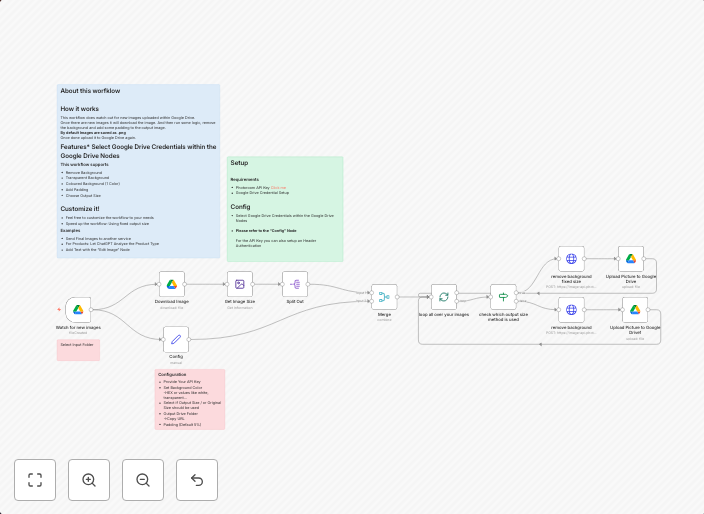 Automatic background removal for images in Google Drive