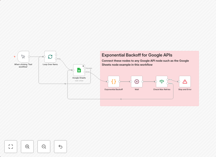 Exponential backoff for Google APIs